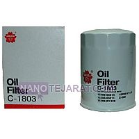 sakara filter sakara filter